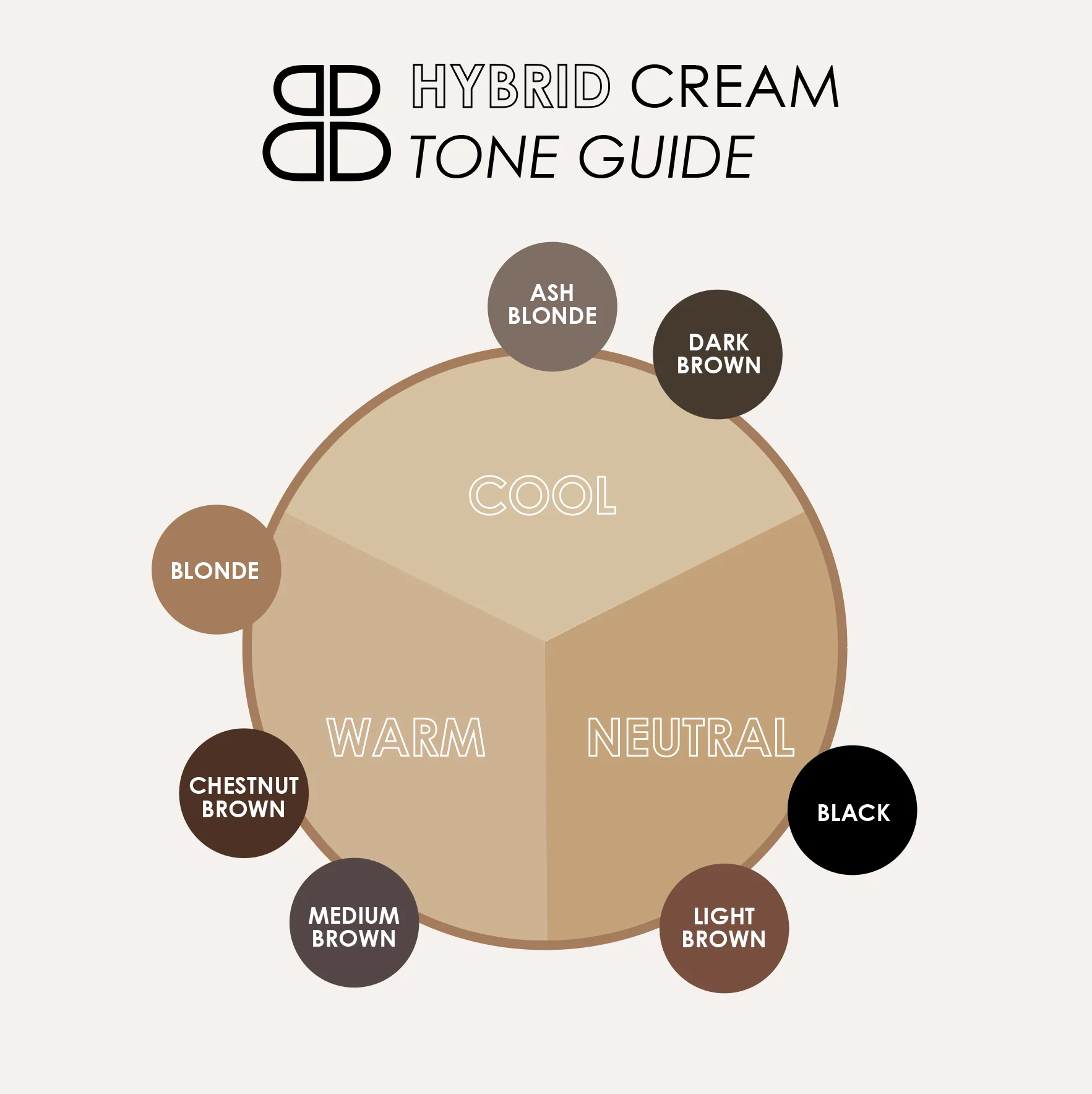 Hybrid CREAM Brow Stain - Image 11
