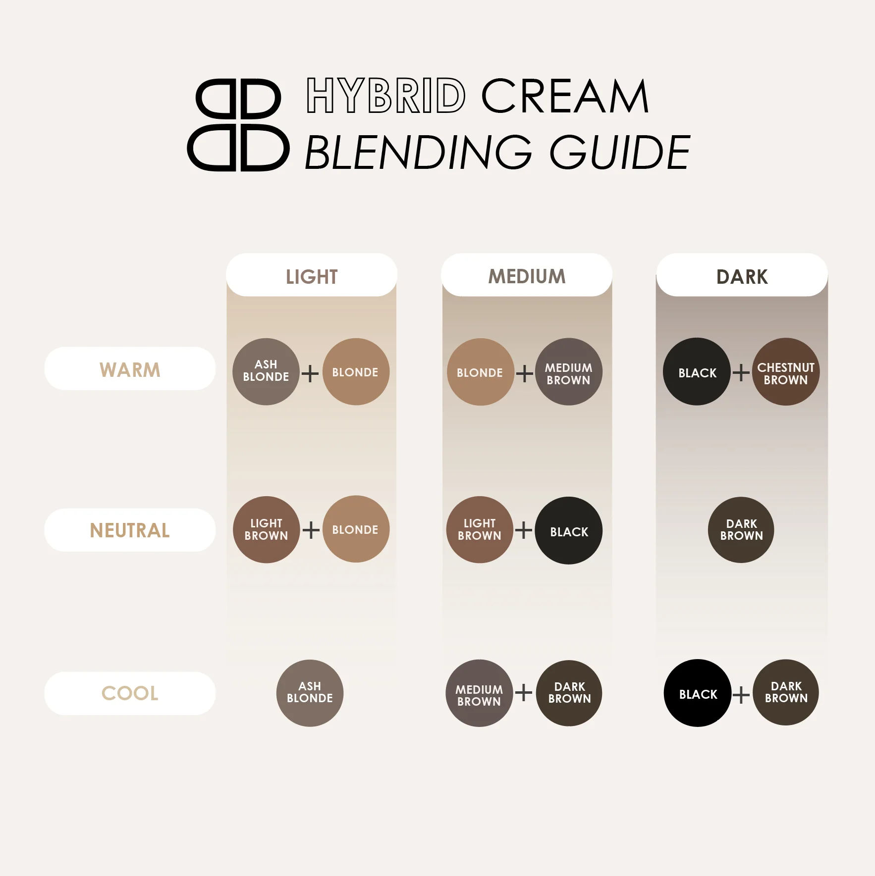 Hybrid CREAM Brow Stain - Image 12