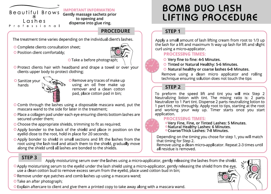 Laminated Procedure Card