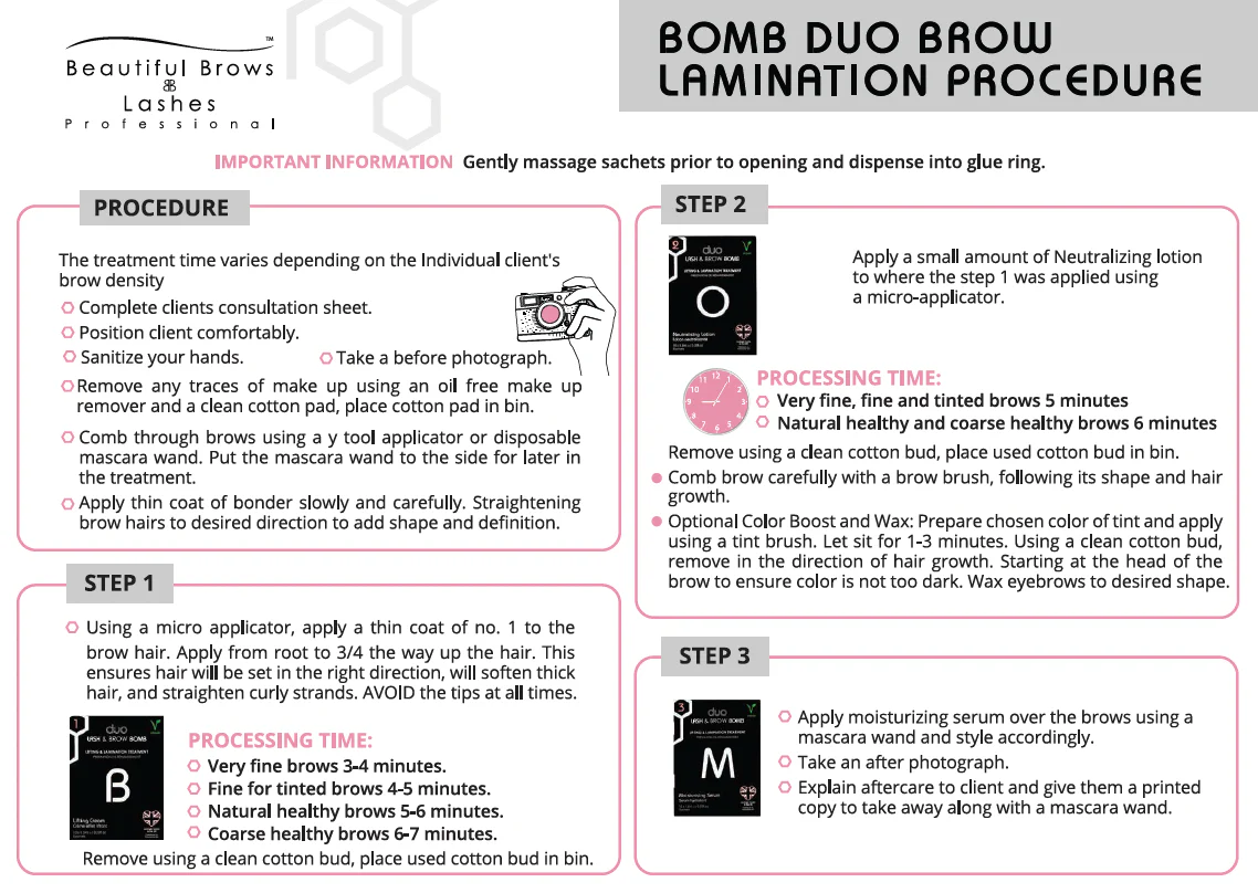 Laminated Procedure Card - Image 2