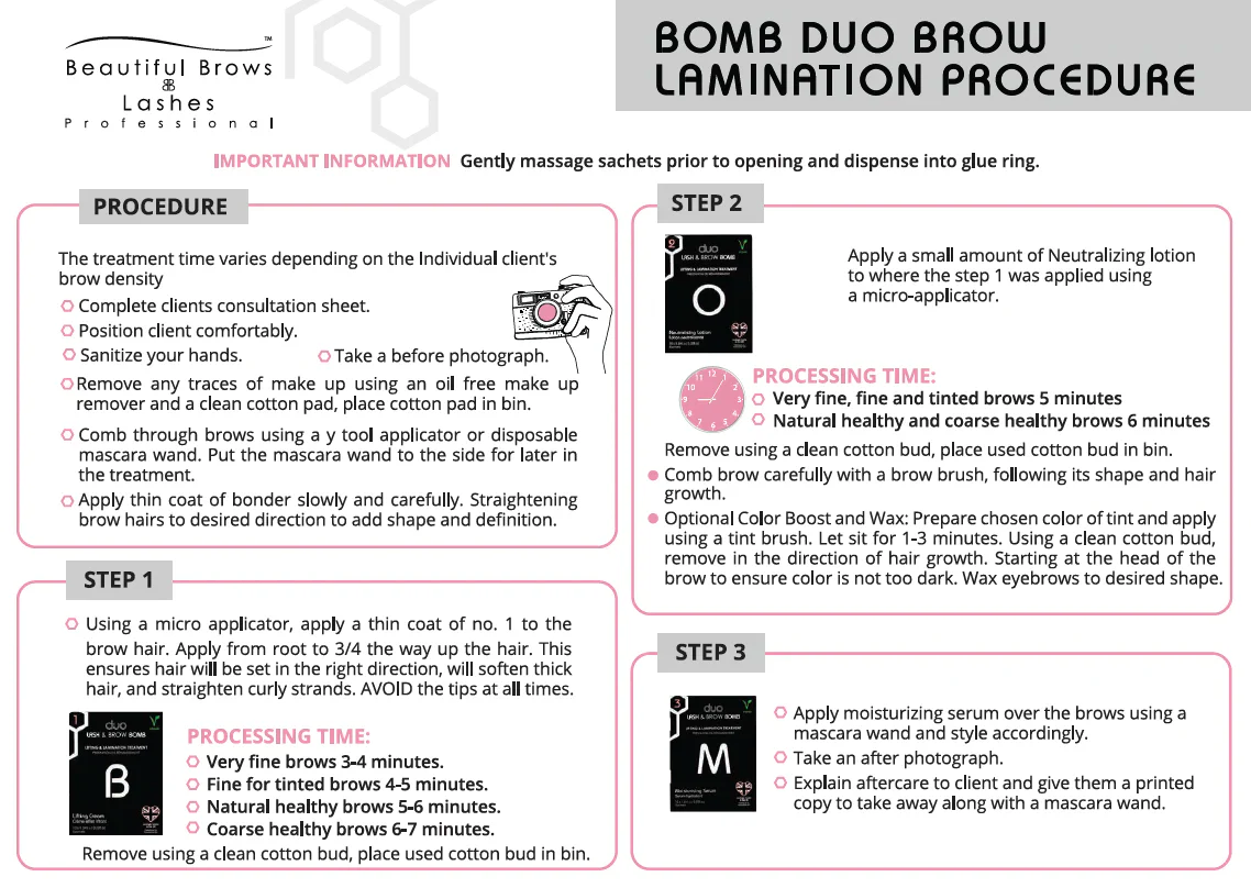 Laminated Procedure Card - Image 4